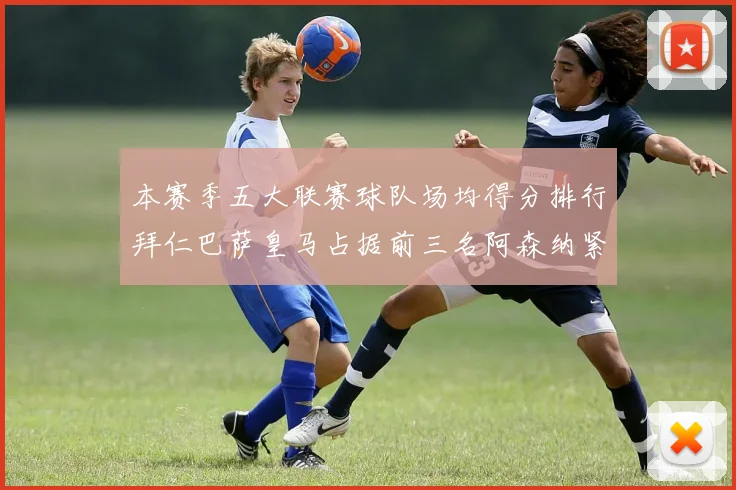 本赛季五大联赛球队场均得分排行拜仁巴萨皇马占据前三名阿森纳紧随其后位列第五